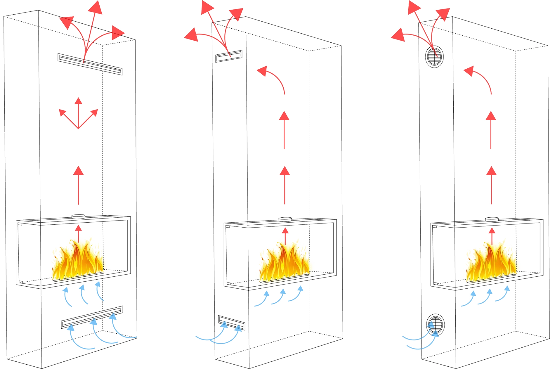Einbau Eckkamin Links 80x50x30 Ethanolkamin Bioethanol Wandkamin Dekokamin (Kopie)