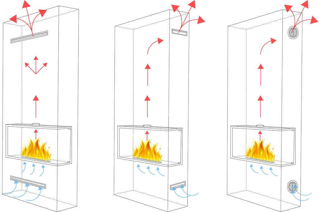 Einbau Eckkamin Rechts 80x50x30 Ethanolkamin Bioethanol Wandkamin Dekokamin