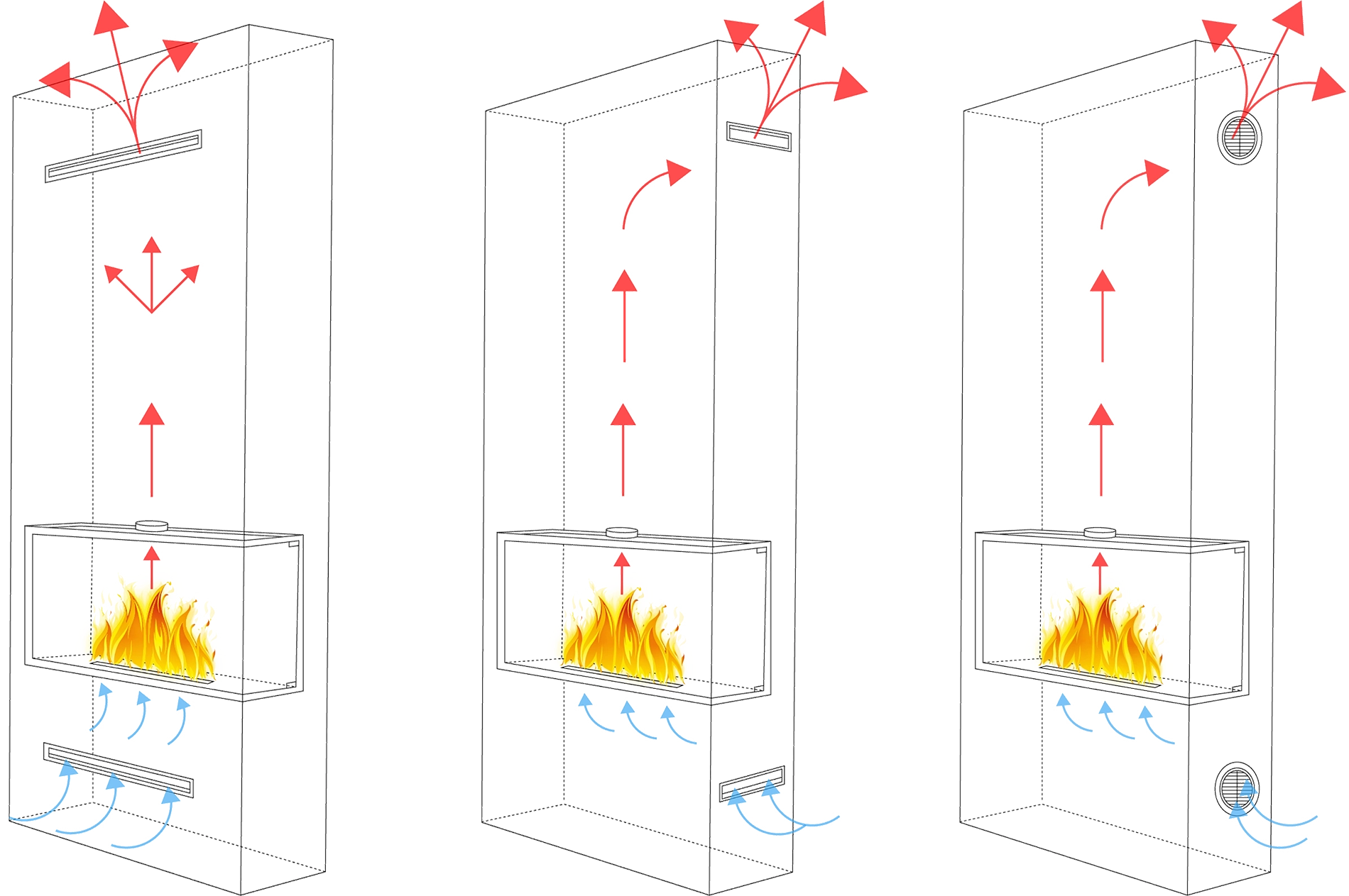 Einbau Eckkamin Rechts 80x50x30 Ethanolkamin Bioethanol Wandkamin Dekokamin