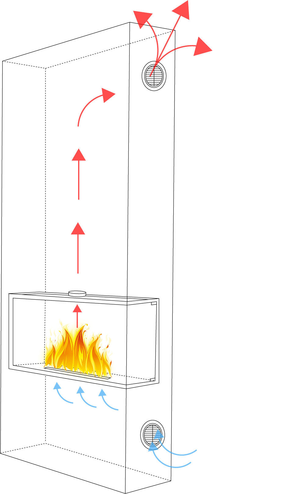 Einbau Eckkamin Rechts 80x50x30 Ethanolkamin Bioethanol Wandkamin Dekokamin
