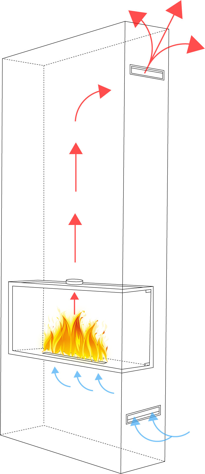 Einbau Eckkamin Rechts 80x50x30 Ethanolkamin Bioethanol Wandkamin Dekokamin
