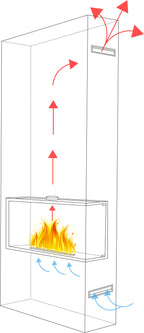 Built-in corner fireplace right 80x50x30 ethanol fireplace bioethanol wall fireplace decorative fireplace