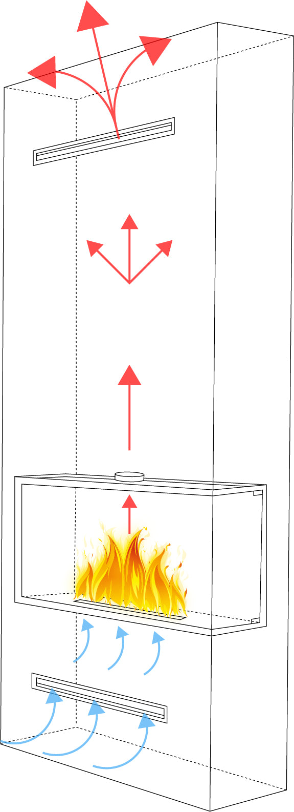 Einbau Eckkamin Rechts 80x50x30 Ethanolkamin Bioethanol Wandkamin Dekokamin