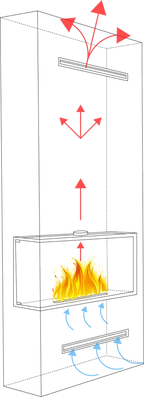 Built-in corner fireplace left 80x50x30 ethanol fireplace bioethanol wall fireplace decorative fireplace (copy)