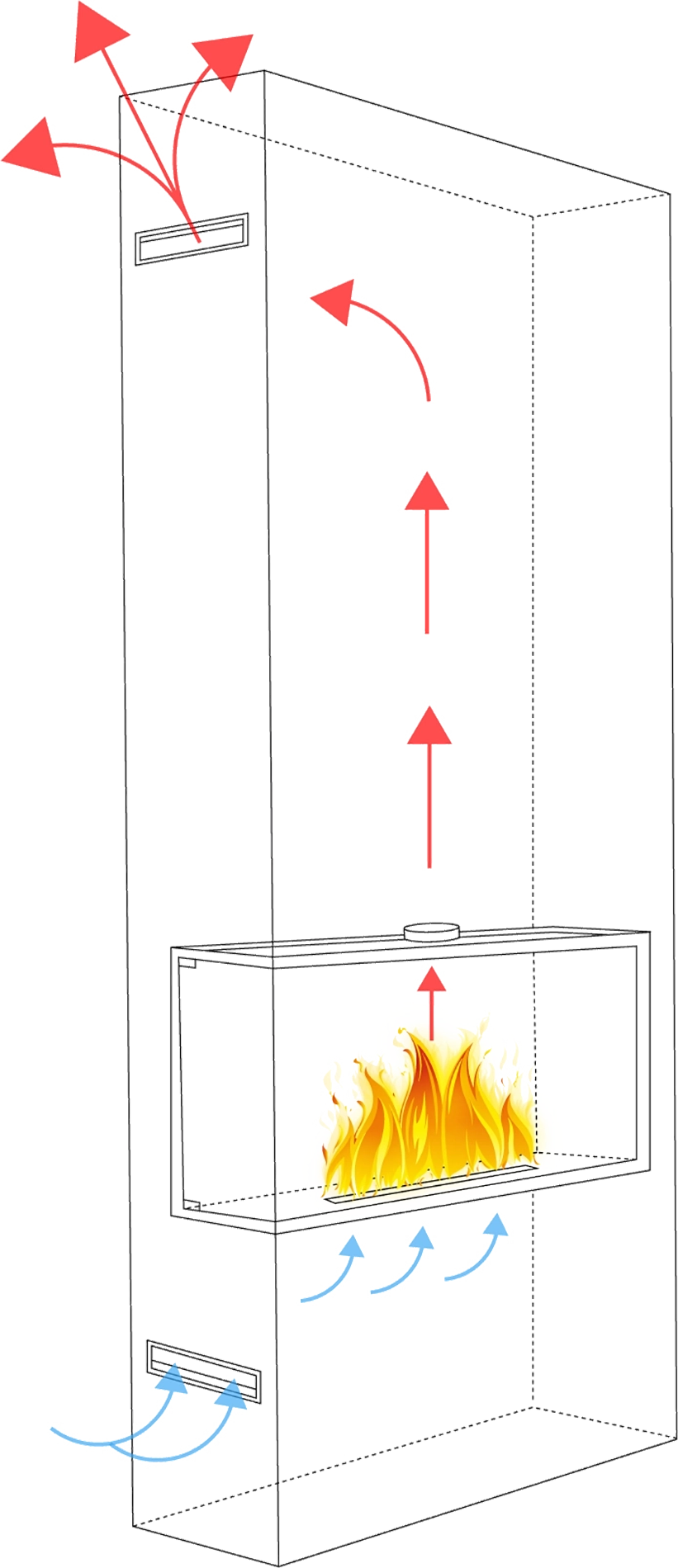 Einbau Eckkamin Links 80x50x30 Ethanolkamin Bioethanol Wandkamin Dekokamin (Kopie)