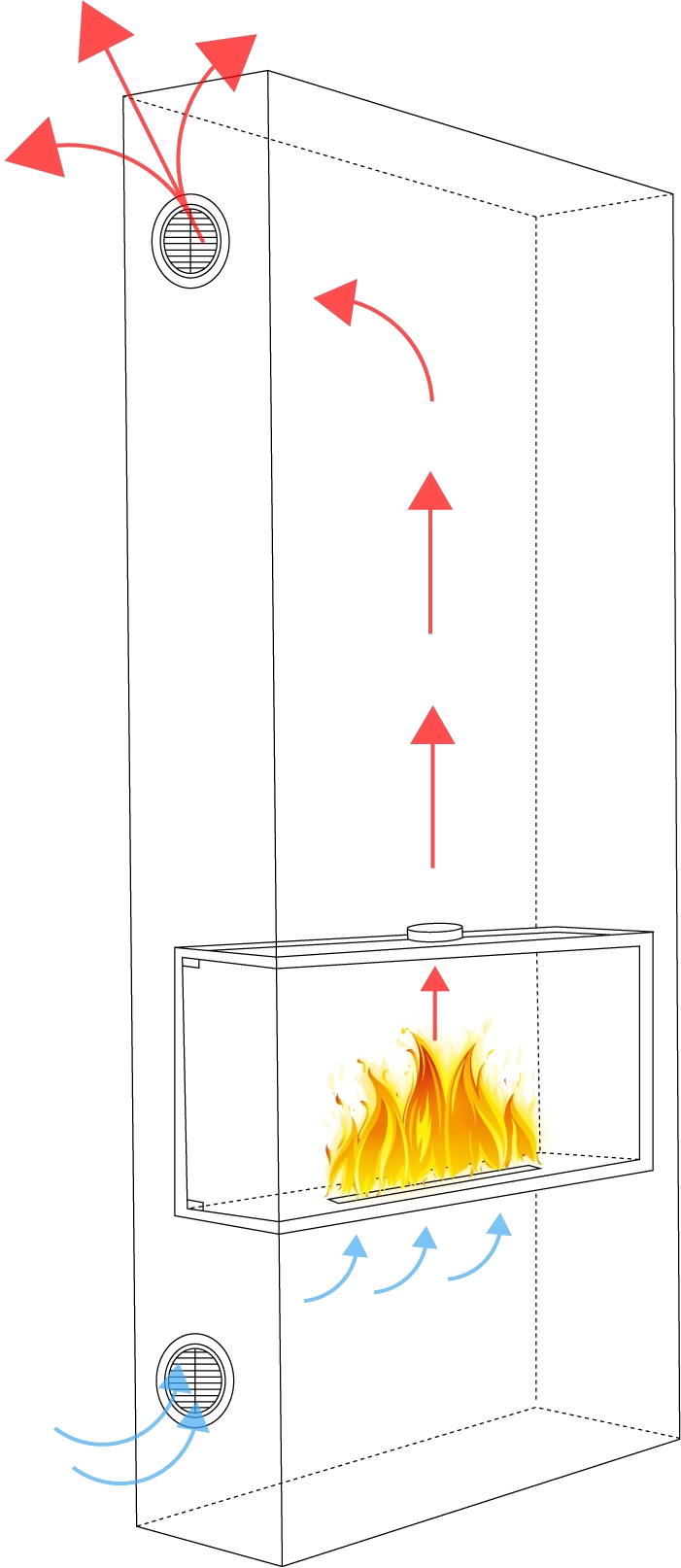 Einbau Eckkamin Links 80x50x30 Ethanolkamin Bioethanol Wandkamin Dekokamin (Kopie)
