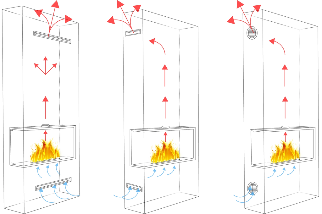 Einbau Eckkamin Links 80x50x30 Ethanolkamin Bioethanol Wandkamin Dekokamin (Kopie)